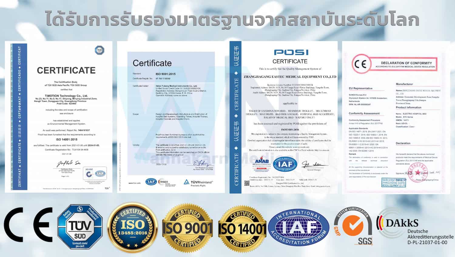 การรับรองมาตรฐานจากสถาบันระดับโลก